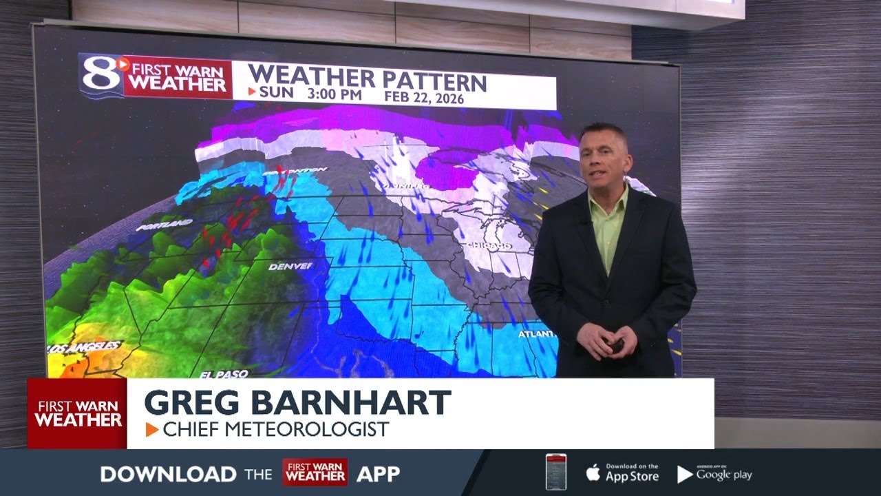 Full Weather at 5:30 - 02/22/2026
