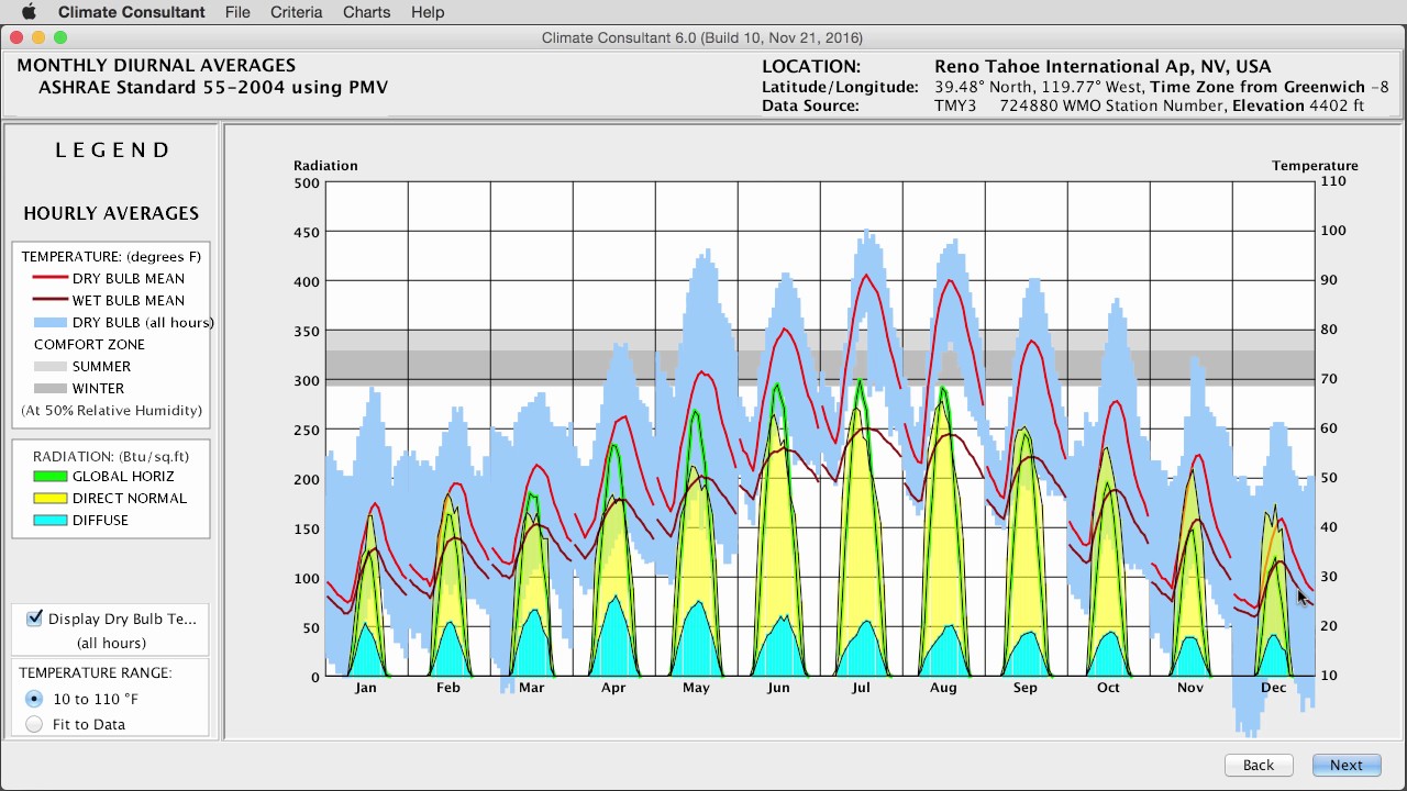 Climate Consultant V6.10