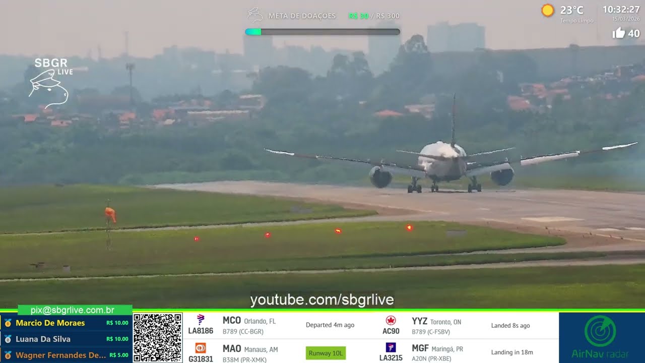 SBGR LIVE 4K - Aeroporto Internacional de Guarulhos AO VIVO - GRU Airport
