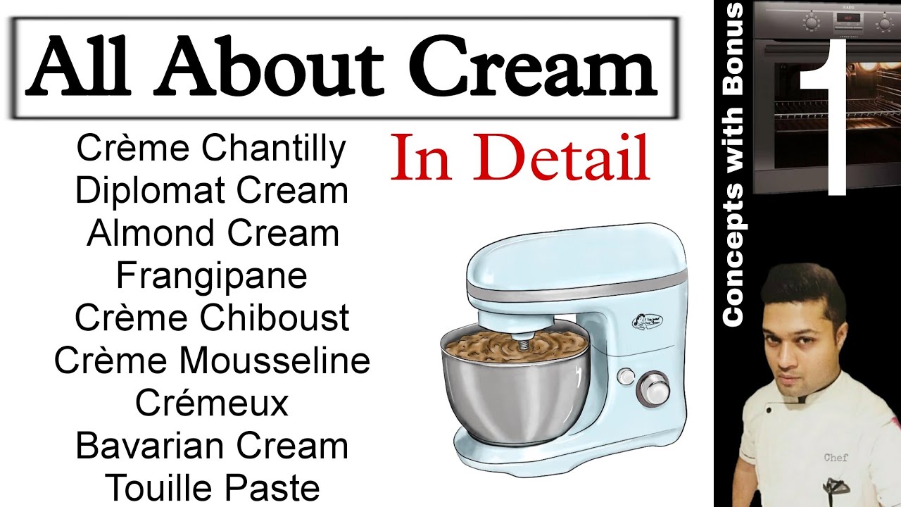 Cream In Detail | Different Types And Making Techniques | Baking Tutorial | Concepts With Bonus