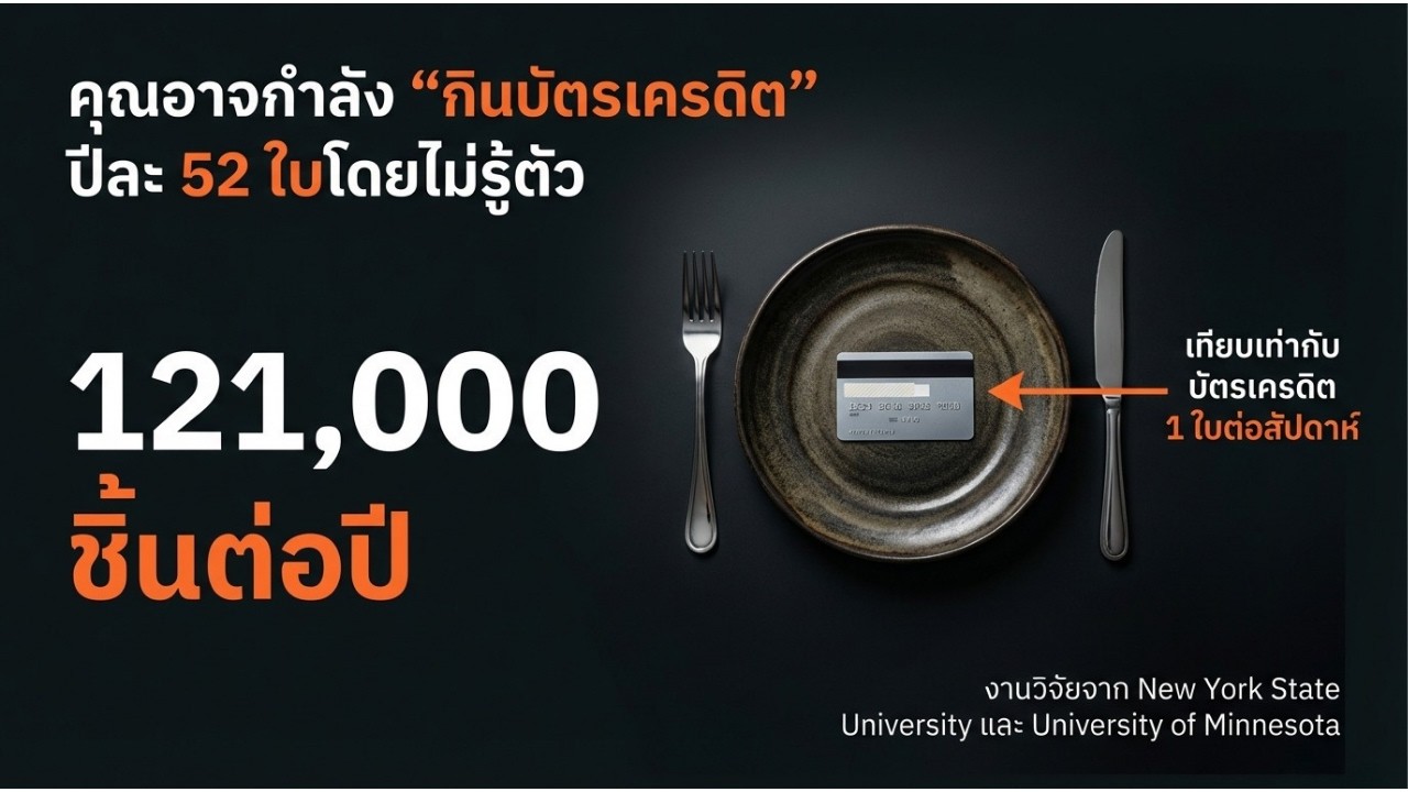 Pure Water Without Microplastics | ความจริงเรื่องไมโครพลาสติกในน้ำดื่ม