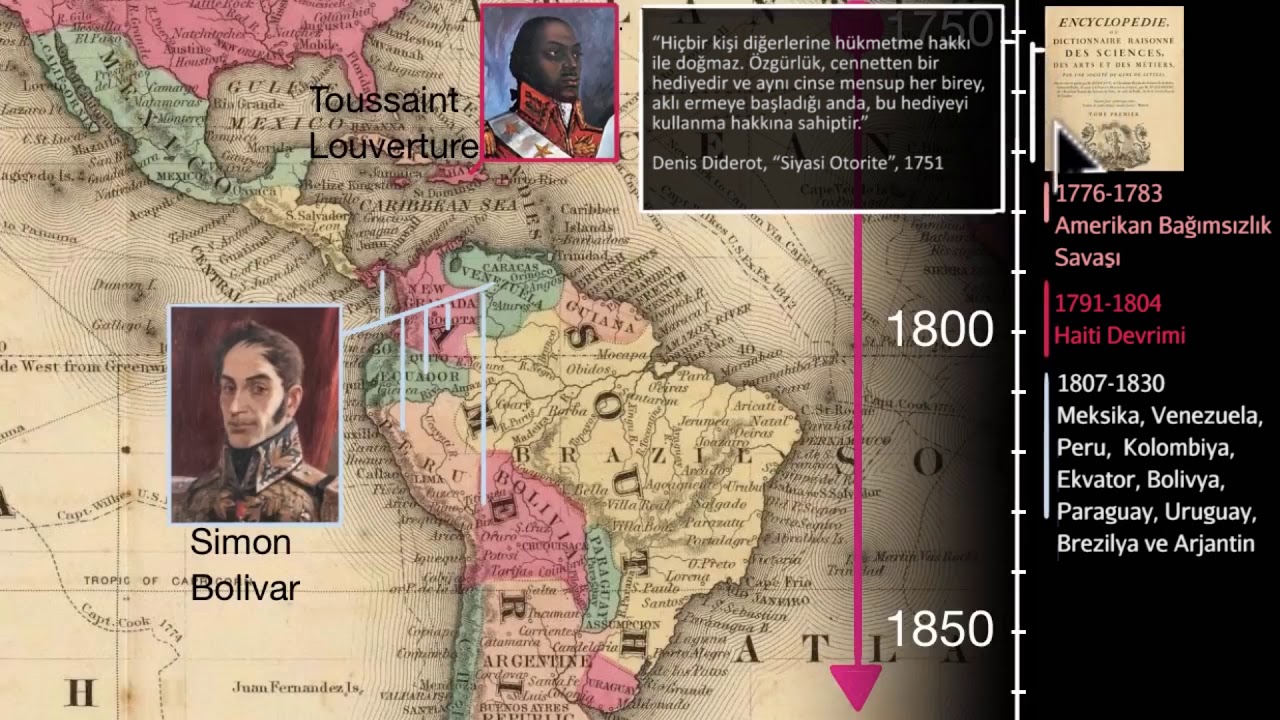 Latin Amerika’daki Bağımsızlık Hareketleri (Dünya Tarihi)