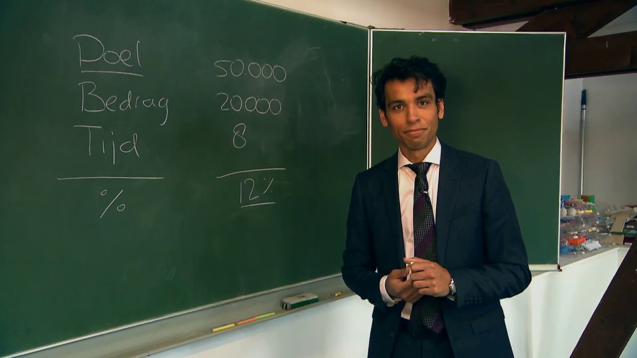 Beginnen met Beleggen 2 -  Het Beleggingsplan