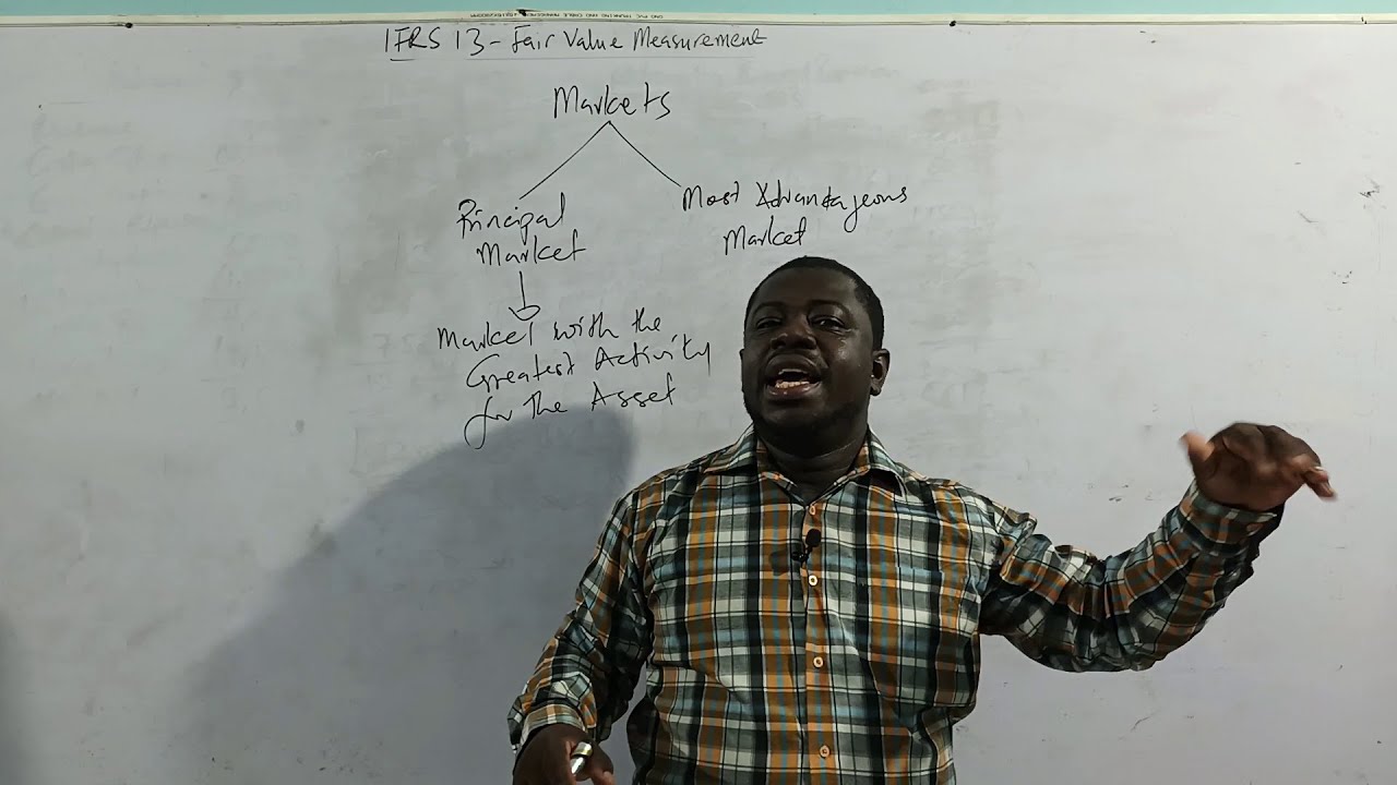 IFRS 13 - FAIR VALUE MEASUREMENT (PART 2)