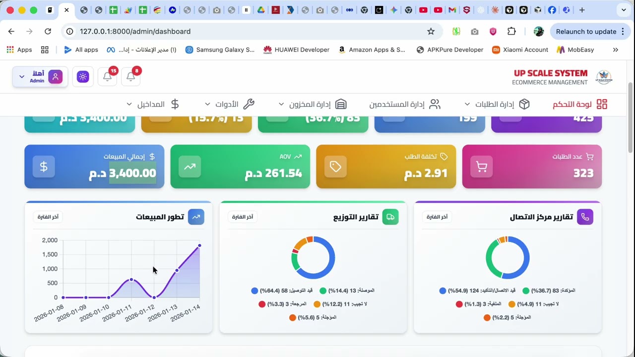 dashbord لوحة التحكم هنا تعرف كل شي عن مشروعك وفريق العمل والطلبيات والمخازن والمداخيل