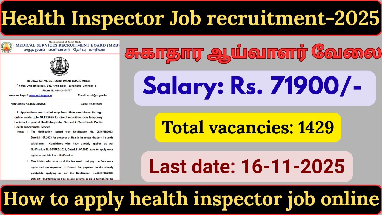Health Inspector Job Recruitment 2025 | Salary Rs 71900 | Total Vacancies 1429 | How To Apply?