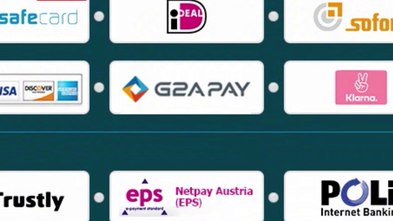 RocketPrices.com added G2A payment method