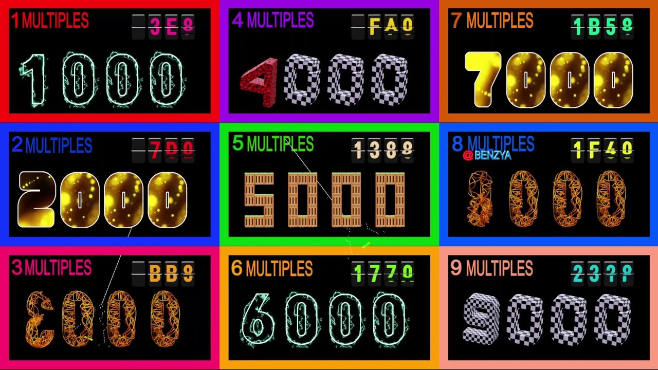 Сигнализация счёта от 0 до 1000 [1~9] по основанию 16 с музыкой