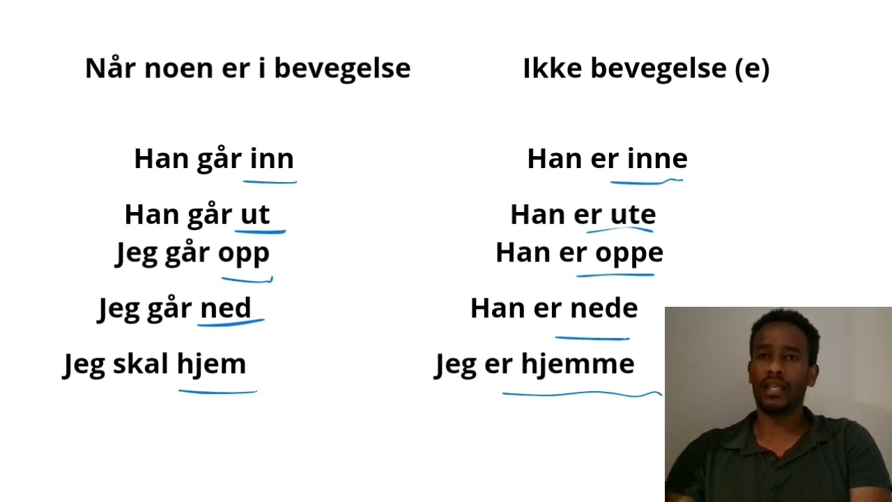 Norsk- tigrigna grammatikk - Adverb, tidsadverb og måtesadverb.