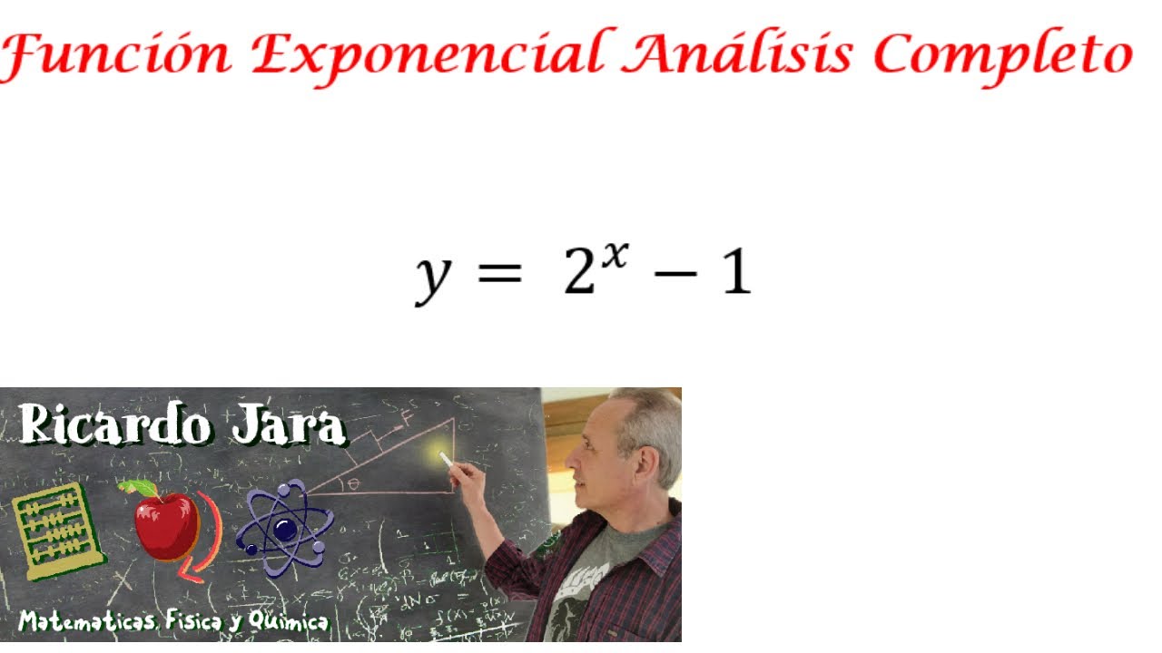Función Exponencial Análisis Completo