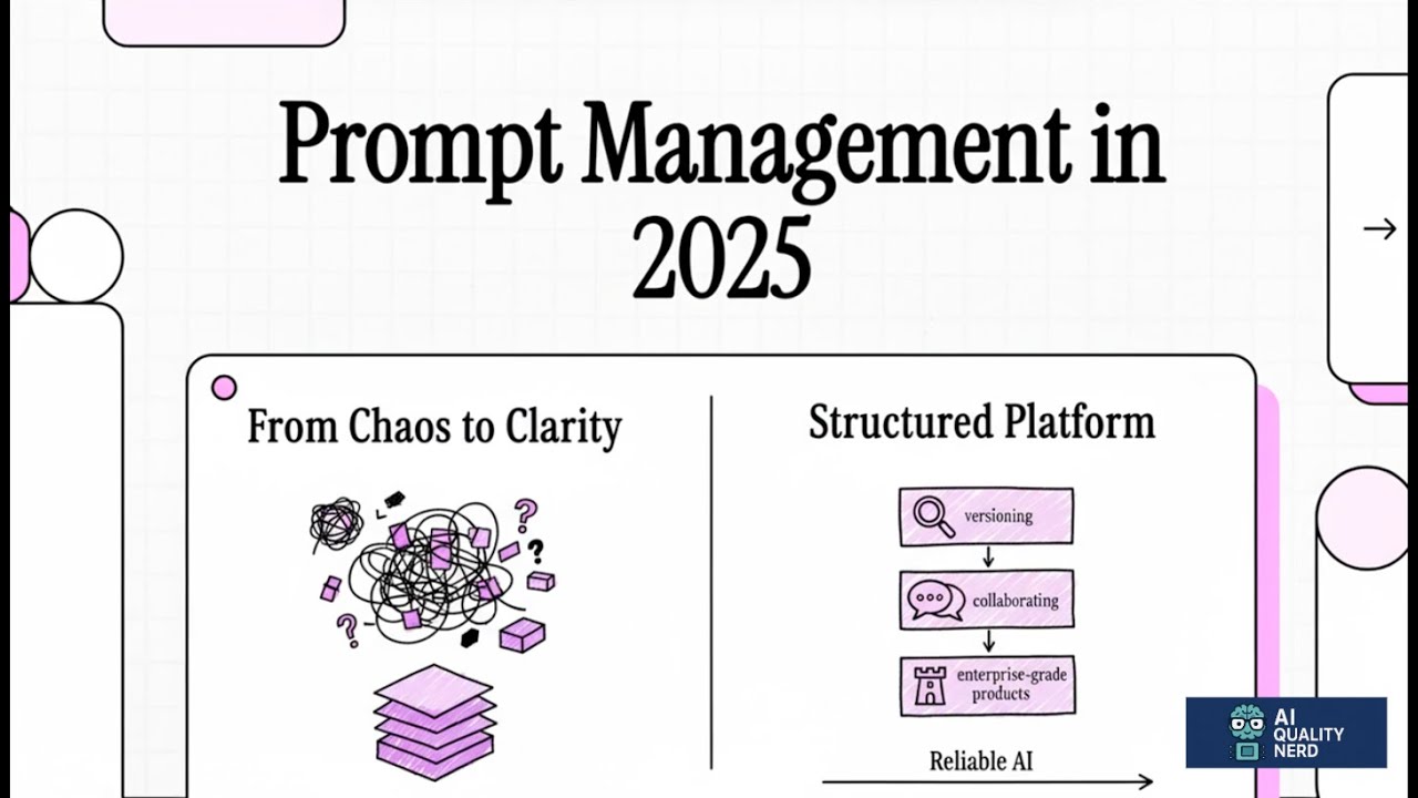 The Best Prompt Management Tool in 2025