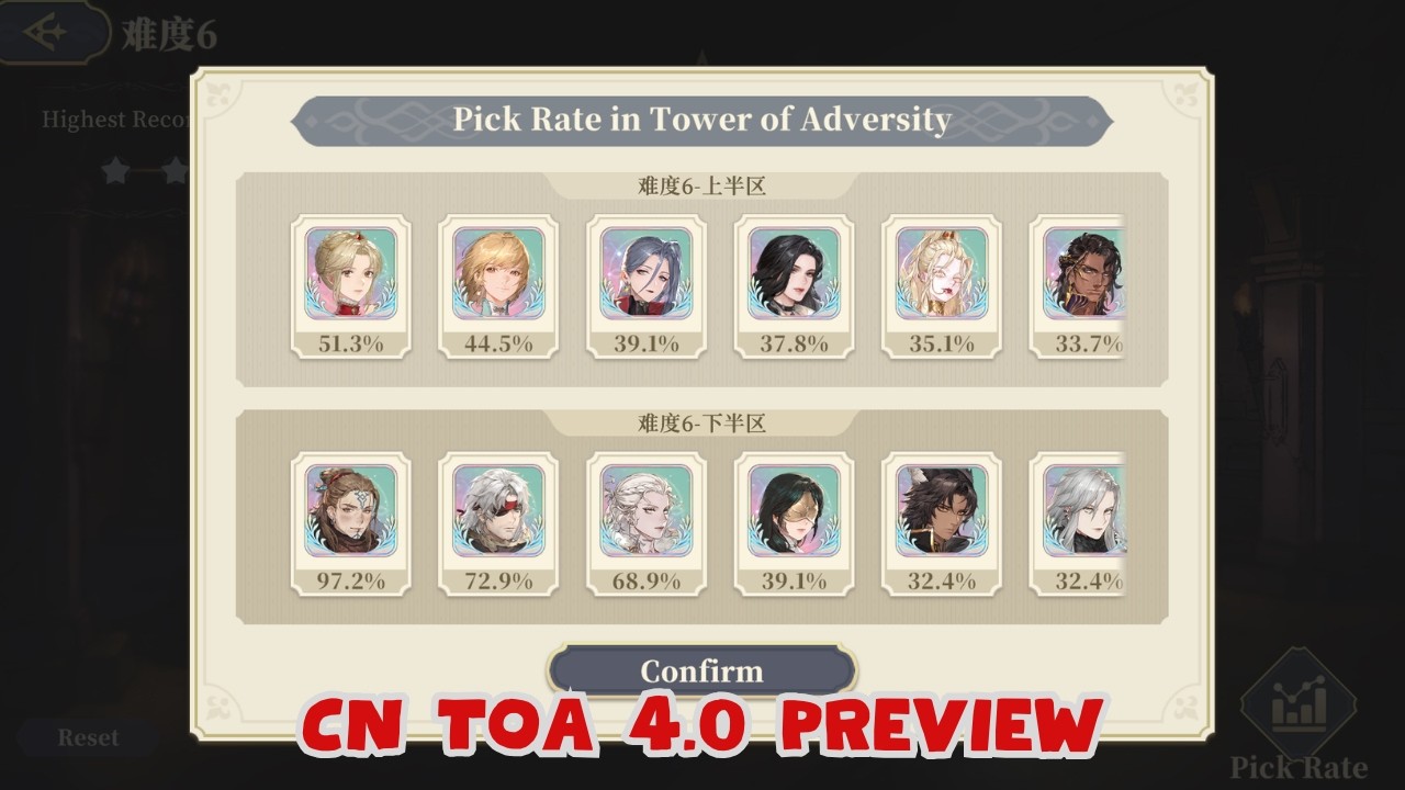 CN TOA 4.0 PREVIEW - SUMMON AND ALERT META? [SWORD OF CONVALLARIA]