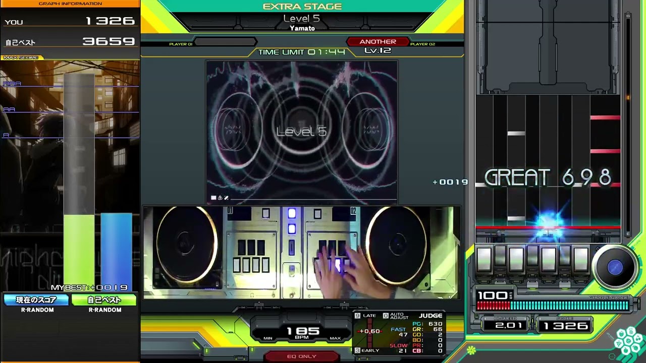 Level 5 SPA FC 3634(AAA+190)
