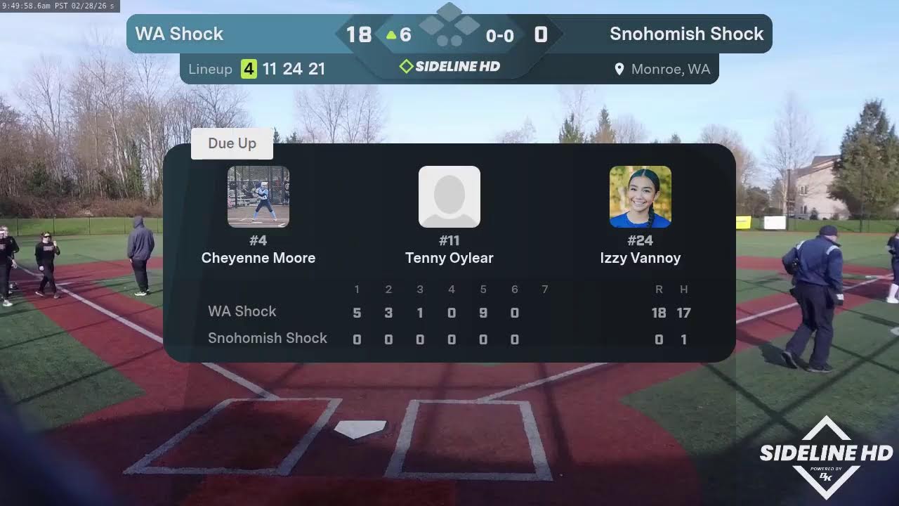 2026-02-28 WA Shock @ Snohomish Shock