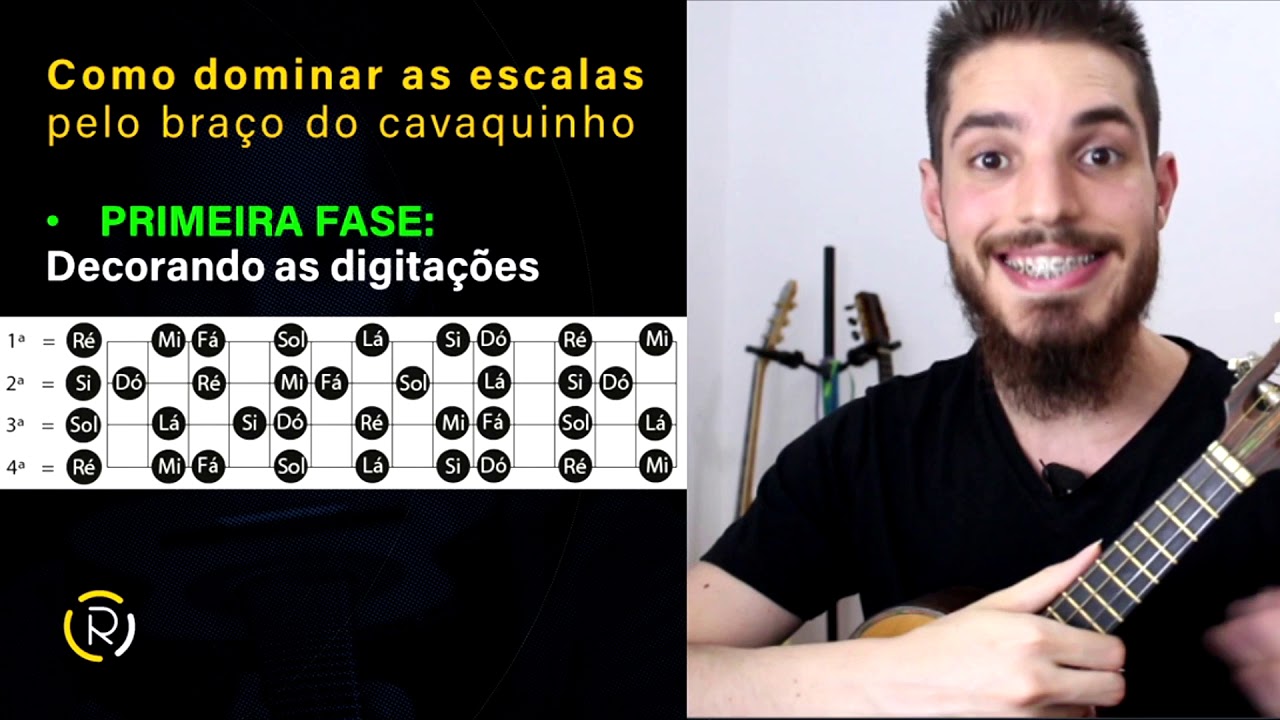 Como dominar as escalas pelo braço do cavaquinho | Projeto Cavaquinista Produtivo #052