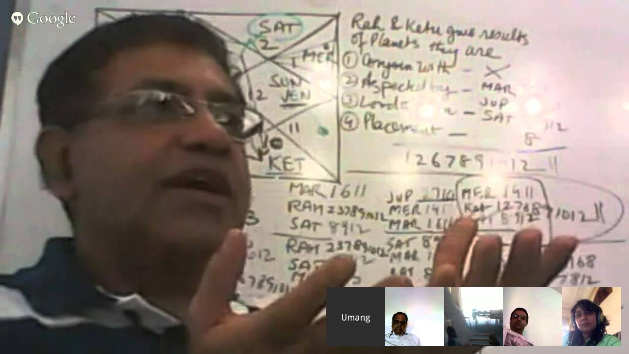 Basic Astrology part 7 on 10 July 2015