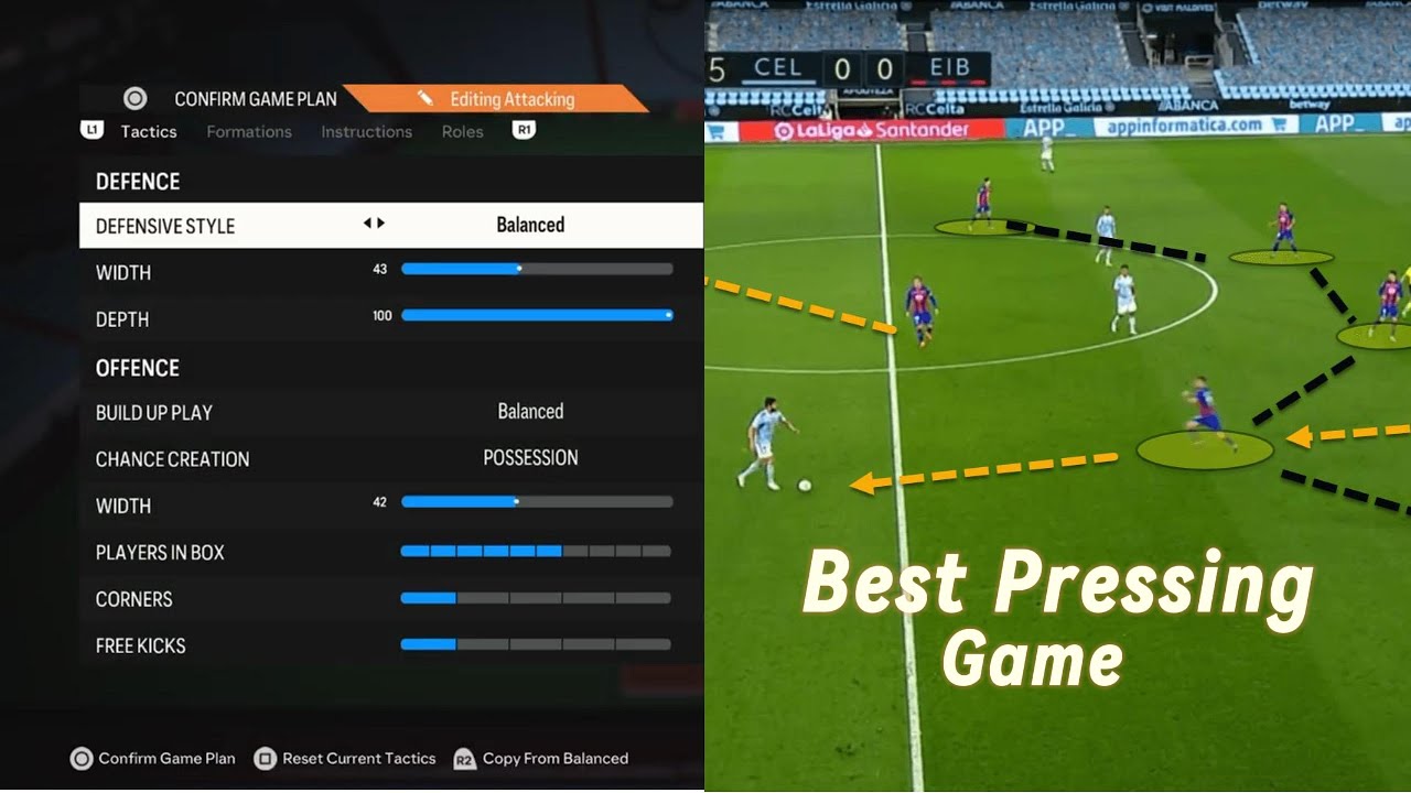 4-3-1-2 OVERPOWERED PRESSING GAME  BEST CUSTOM TACTICS OF EAFC 24