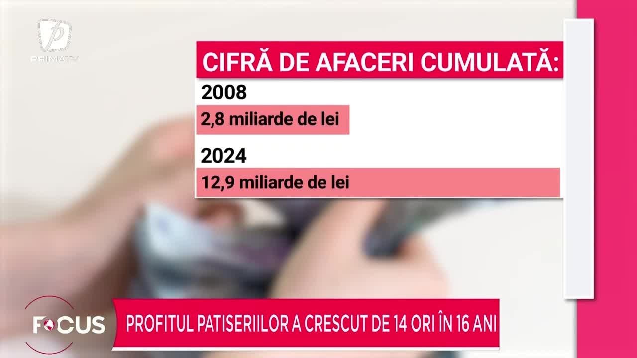 Covrigul, mic-dejunul preferat al rom&acirc;nilor