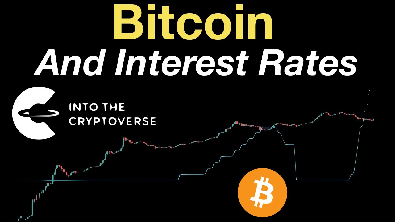 Bitcoin and Interest Rates