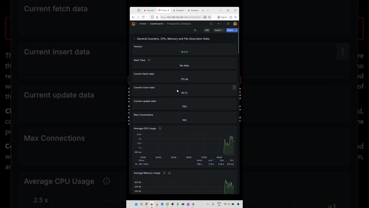 Настройка мониторинга PostgreSQL 18 с использованием Prometheus, Grafana и PostgreSQL Exporter в ...