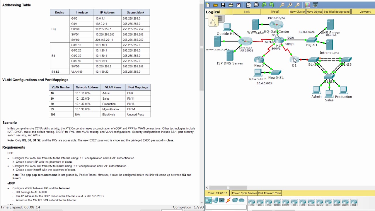 [CCNA v6] Packet Tracer 8.3.1.2 Skill Integration Challenge - Part 1