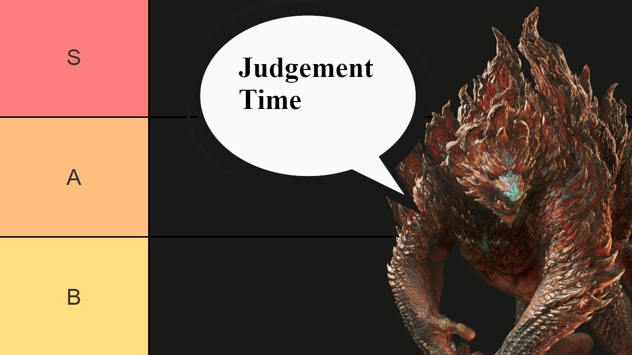 Monster Hunter Wilds Roster: A Not-So-Critical Analysis