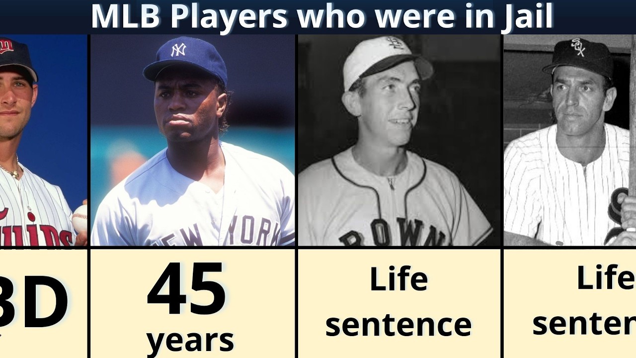 From the Field to a Cell: MLB Players who were in Jail!