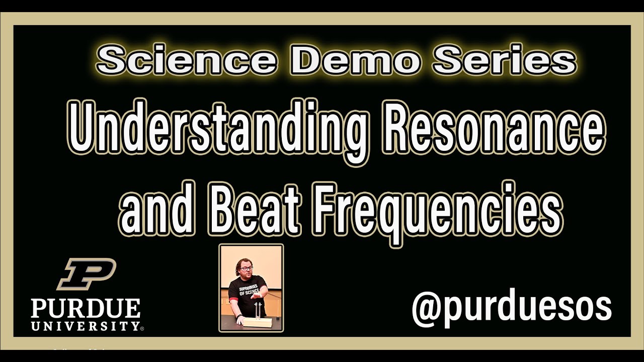 Understanding Resonance and Beat Frequencies