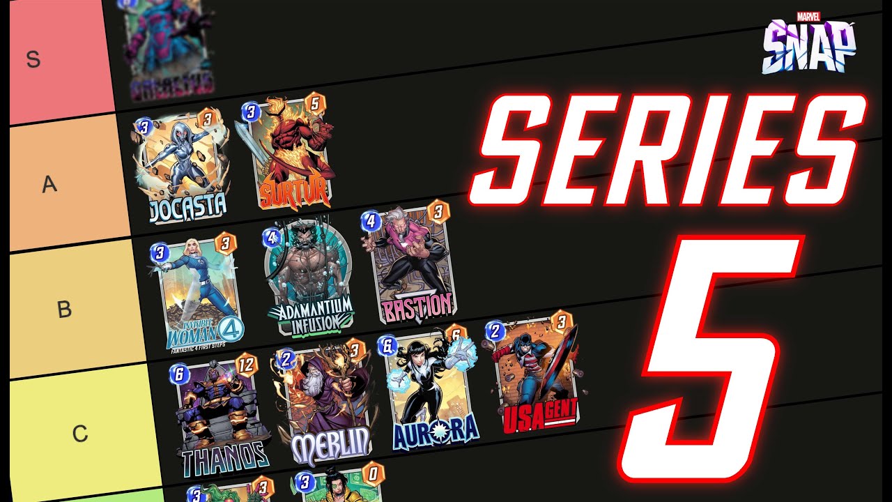 MARVEL SNAP SERIES 5 CARD TIER LIST! | December 2025