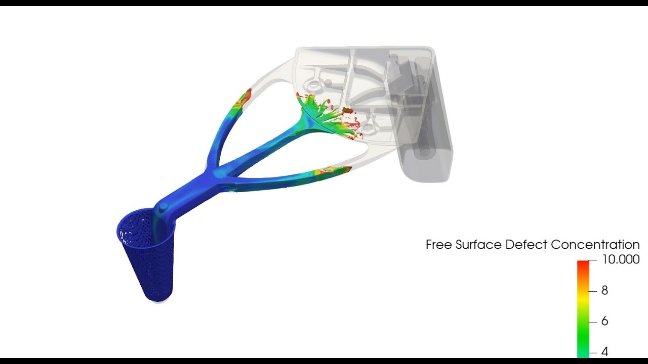 Zinc Die Cast Custom Part Simulation
