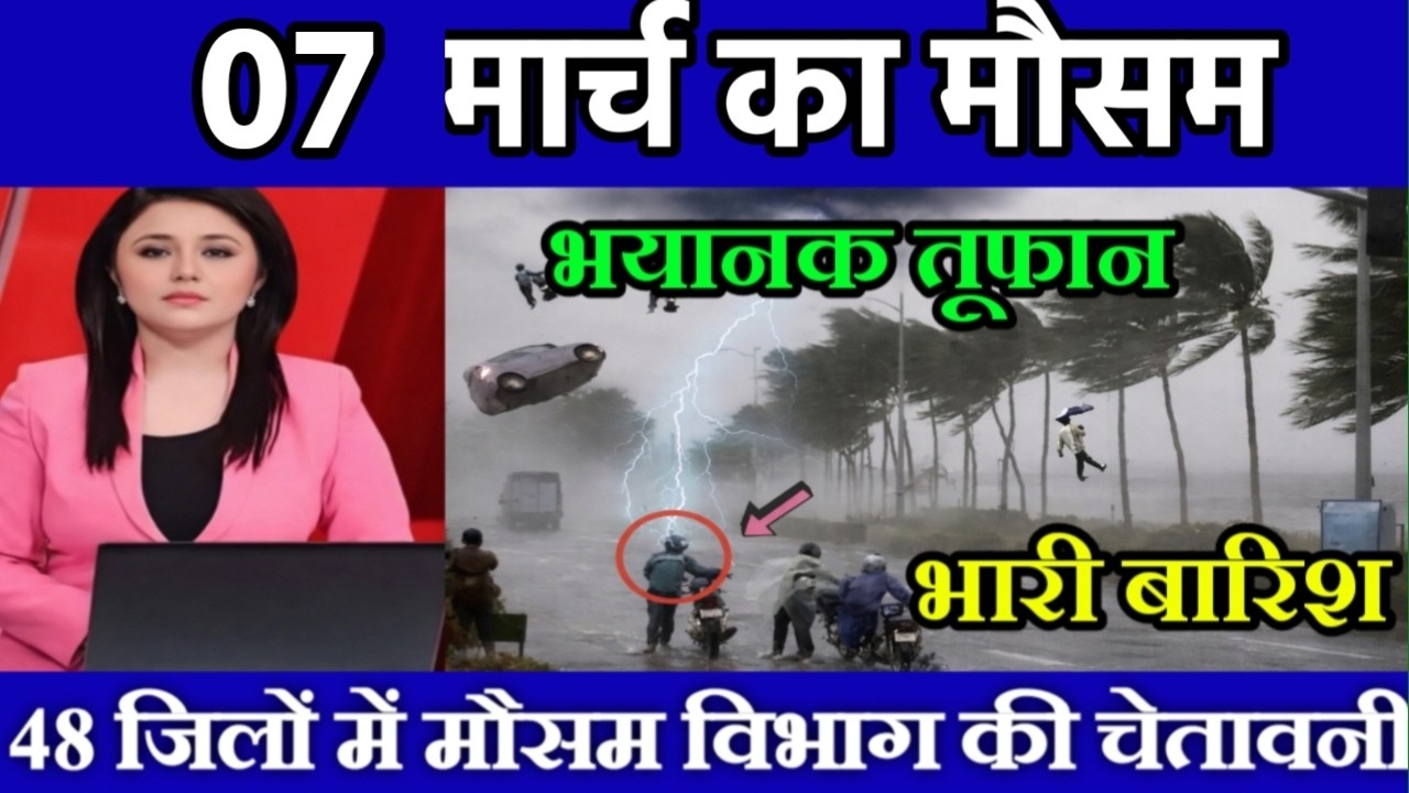 07 मार्च का मौसम। today weather update, heat wave, #Mausam_ki_jankari #Lucknow_weather #आज_का_मौसम