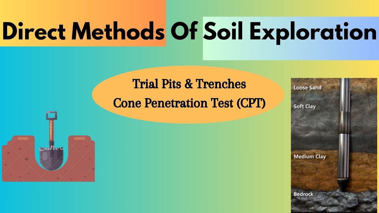 Direct Methods of Soil Exploration | Trial Pits and CPT Methods    
