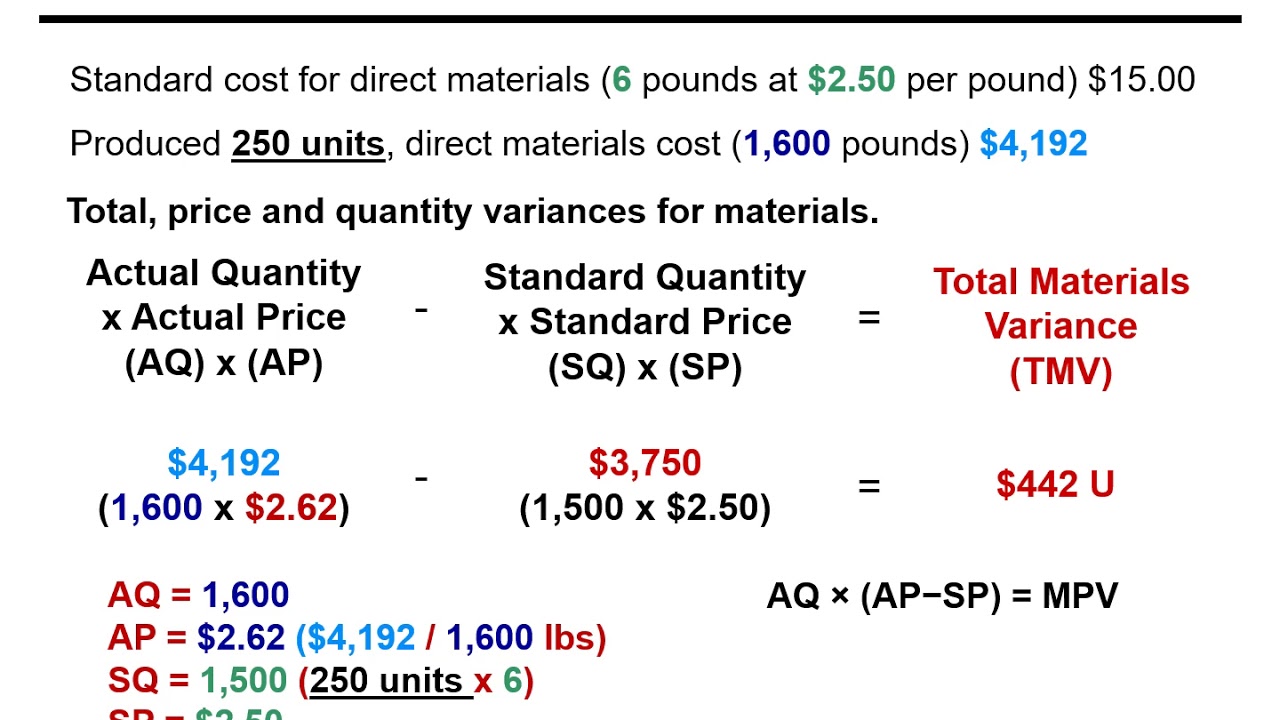 Direct Labor and Overhead Variances Solution