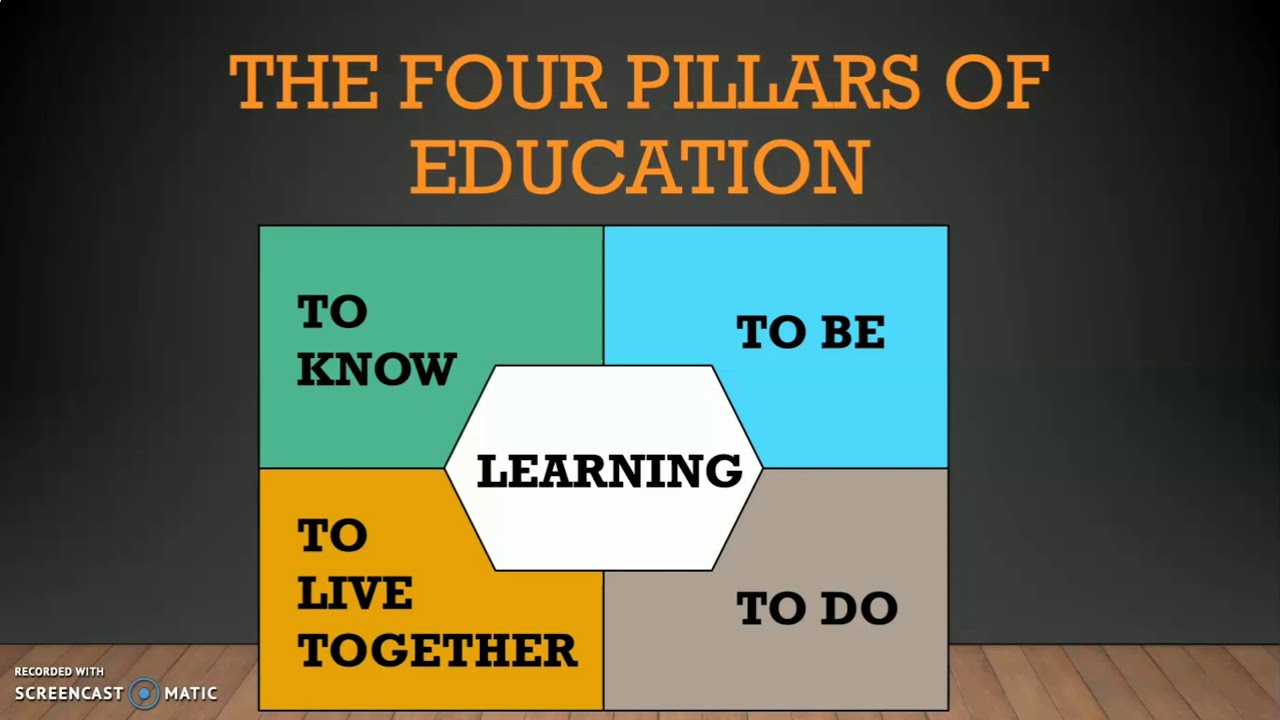 FOUR PILLARS OF EDUCATION