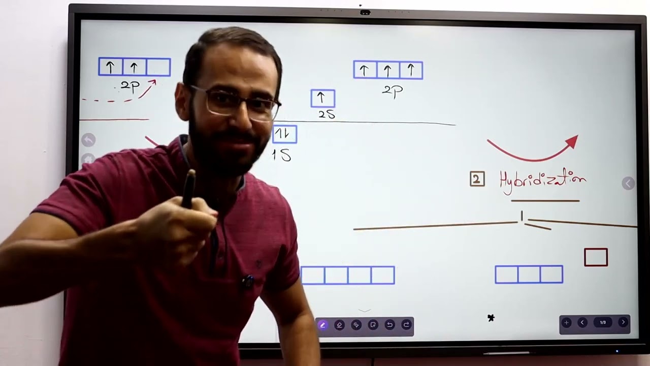 MUST  جامعه  Lecture 1 part 3 & assignment 1