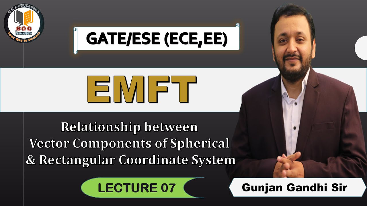 EMFT | Lec 7 | Relationship between Vector Components of Spherical and Rectangular Coordinate System