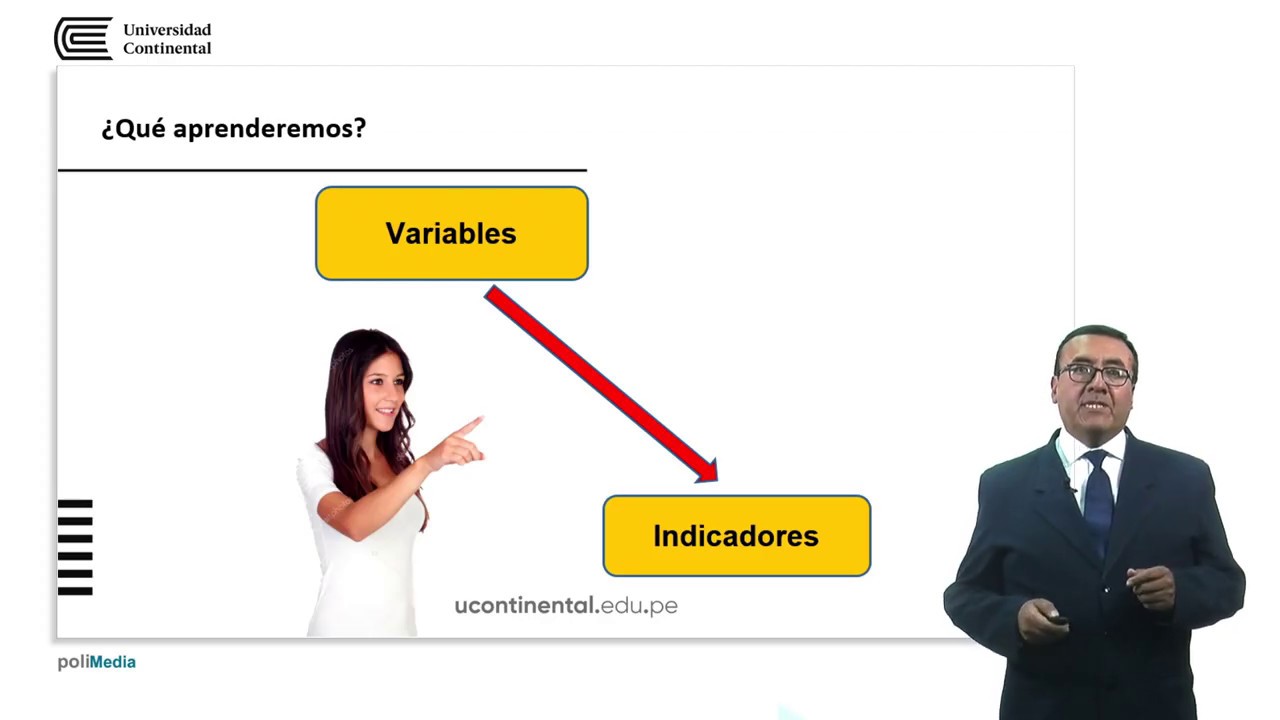 Operacionalización de variables