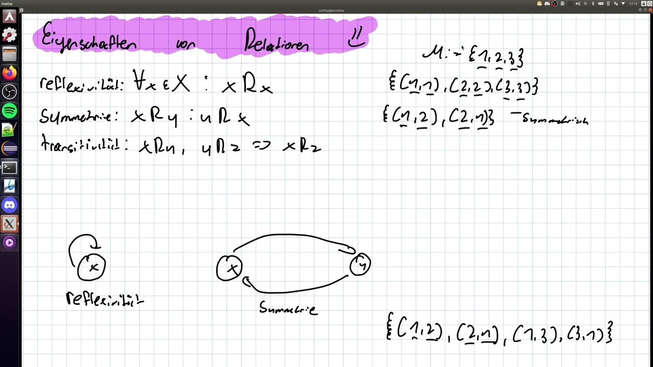 Mathematik für Informatiker 1 | Relationen 2: Eigenschaften der Relationen