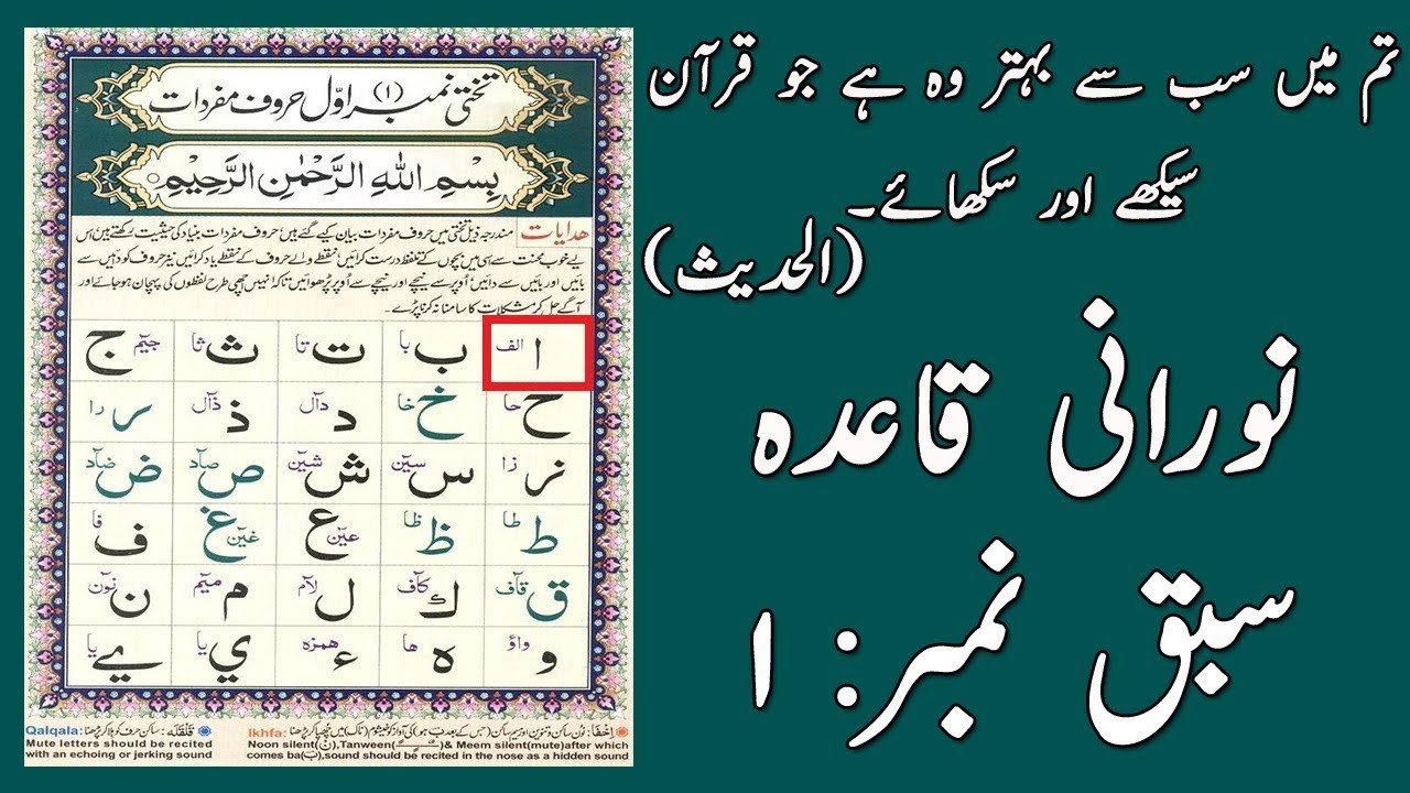 Noorani Qaida Lesson 1 Full In Urdu/Hindi