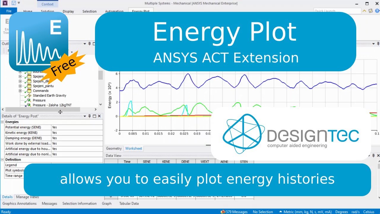ANSYS ACT App: Energy Plot - Demonstration video