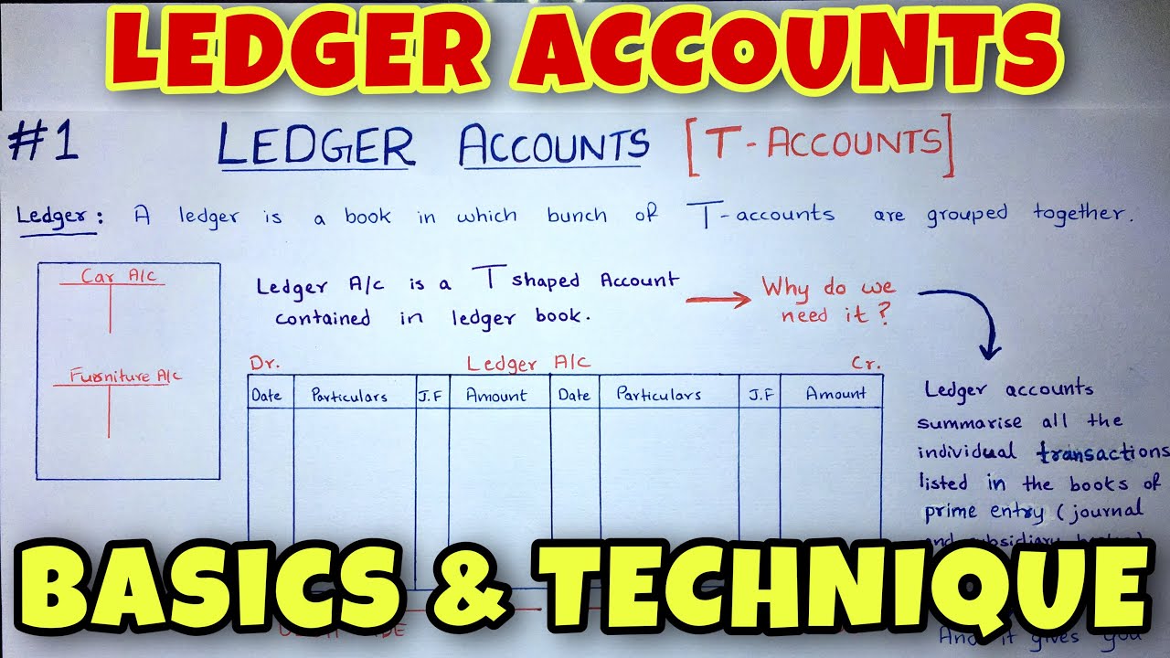 LEDGER Posting with a Simple TECHNIQUE - Class 11 / B.COM / CA Foundation
