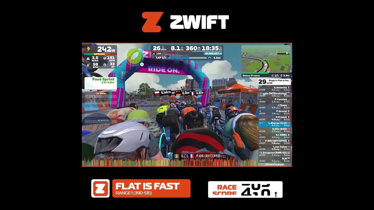 Zwift ZRacing Flat Is Fast Race 4 - Douce France