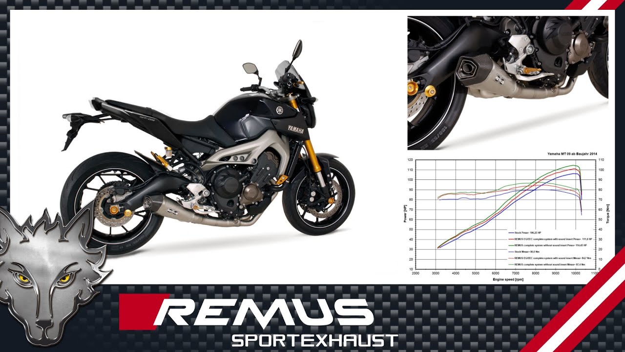 Yamaha MT-09 Mod. 2015 with REMUS Hypercone sport exhaust