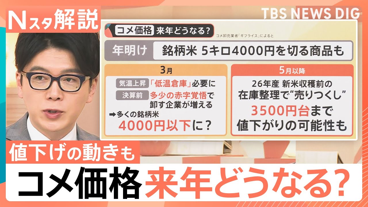 【「値下げ」の兆しも】「コメ価格」来年どうなる？“業者間で様子見の状態”で再び最高値に迫る【Nスタ解説】｜TBS NEWS DIG