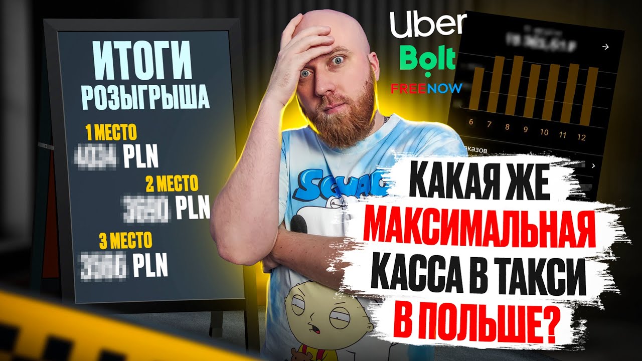Сколько зарабатывают в такси в Польше? Покажу кассы водителей! Итоги розыгрыша!