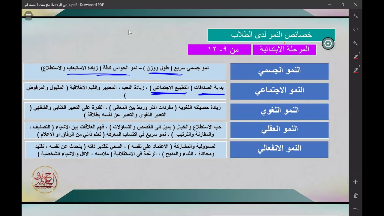 الرخصة المهنية تربوي خصائص النمو