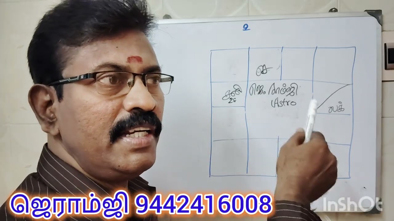 கிரகங்களின் இயல்பும் சேர்க்கையால் ஏற்படும் மாற்றமும்