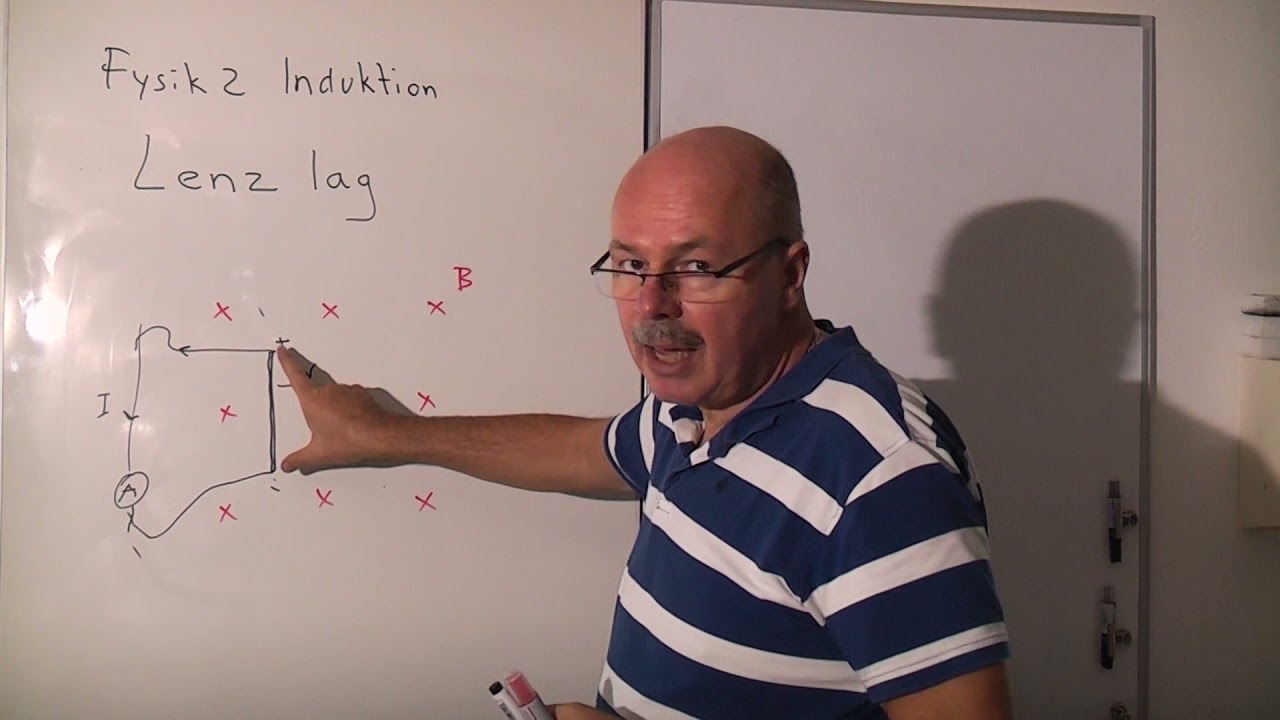 Lenz lag