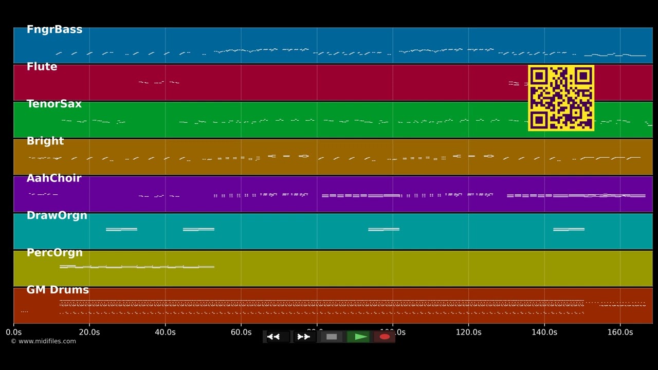 🎵 Was soll ich ihr bloß schenken - Prinzen (MIDI individual tracks) 🎹