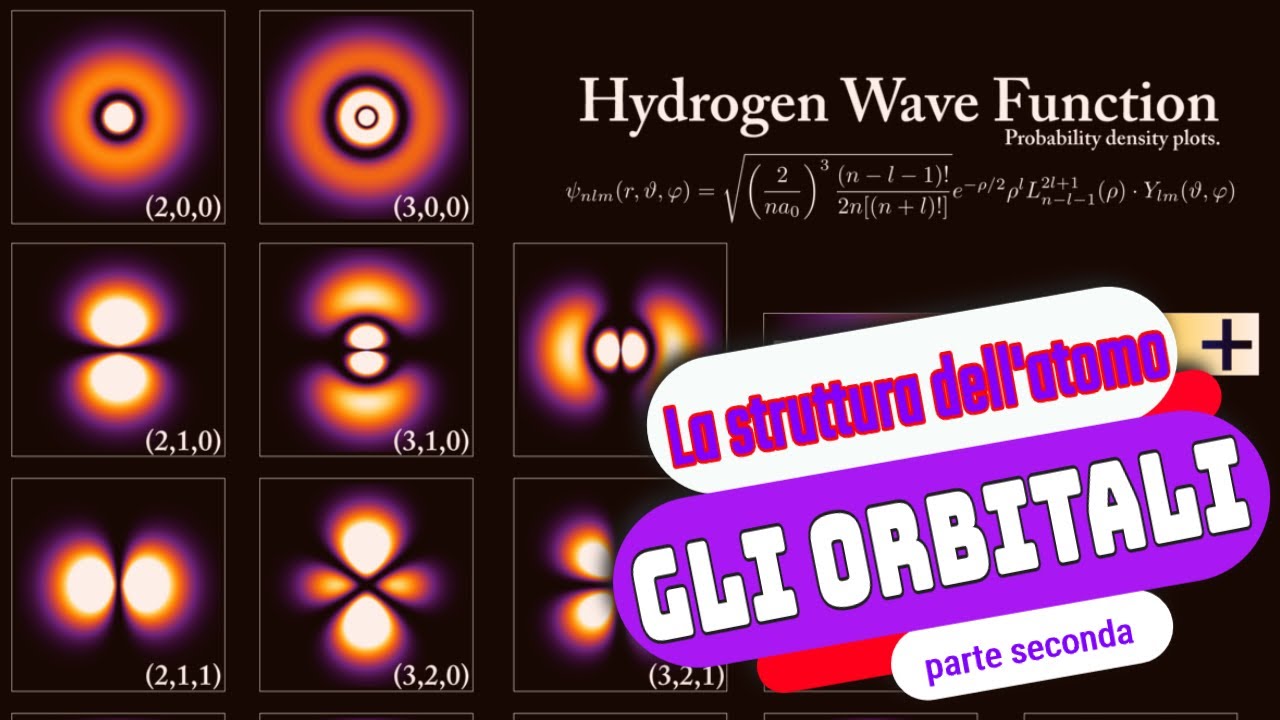 La struttura dell'atomo 2: gli orbitali